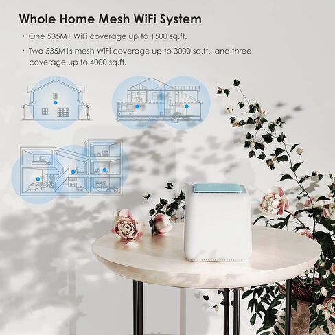 نظام WAVLINK Mesh WiFi - تغطية منزلية كاملة تصل إلى 2000 قدم مربع، نطاق مزدوج 2.4 جيجا هرتز + 5 جيجا هرتز استبدال جهاز التوجيه/الموسع، 4X هوائيات داخلية، يدعم رابط اللمس، حزمة واحدة in Kuwait
