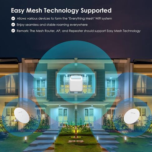نظام WAVLINK Mesh WiFi - تغطية منزلية كاملة تصل إلى 2000 قدم مربع، نطاق مزدوج 2.4 جيجا هرتز + 5 جيجا هرتز استبدال جهاز التوجيه/الموسع، 4X هوائيات داخلية، يدعم رابط اللمس، حزمة واحدة in Kuwait