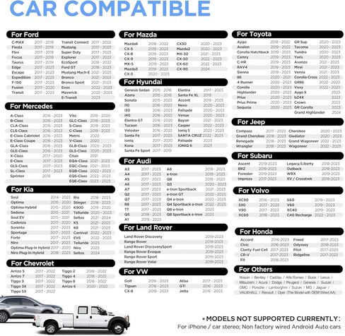 Wireless CarPlay Adapter for Apple iPhone iOS 12+ Small Car Play Dongle for OEM Wired CarPlay Car Model 2017+, CFBlack in Kuwait