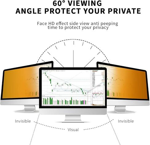 24 inch Computer Privacy Screen (16:9) - Matte Gold Security Shield - Date Protection for Desktop Computer Security – Anti-Glare, Anti-Scratch, 96% UV Blocks Screen Protector in Saudi Arabia