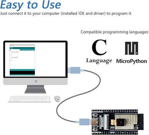 Freenove ESP32-WROVER CAM Board with Memory Card (Compatible with Arduino IDE), Onboard Camera Wireless, Python C Code, Detailed Tutorial, Example Projects in Saudi Arabia