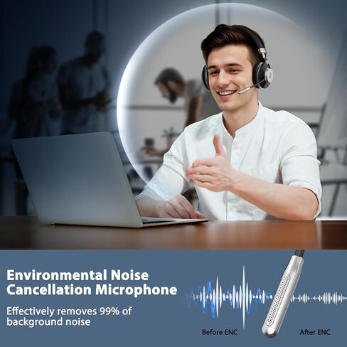 Wireless Headset, V5.2 Bluetooth Headset with Noise Cancelling Microphone, 52H Working Time Active Noise Cancelling Wireless Headphones with Mic Mute & USB Dongle for Work/Computer/Phone/Meeting/Zoom in Saudi Arabia
