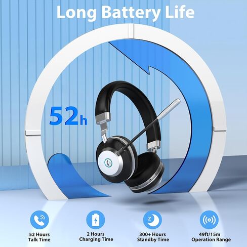 Wireless Headset, V5.2 Bluetooth Headset with Noise Cancelling Microphone, 52H Working Time Active Noise Cancelling Wireless Headphones with Mic Mute & USB Dongle for Work/Computer/Phone/Meeting/Zoom in Saudi Arabia