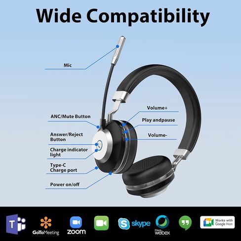 Wireless Headset, V5.2 Bluetooth Headset with Noise Cancelling Microphone, 52H Working Time Active Noise Cancelling Wireless Headphones with Mic Mute & USB Dongle for Work/Computer/Phone/Meeting/Zoom in Saudi Arabia