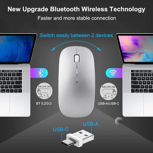 ماوس بلوتوث لاسلكي USB C لجهاز MacBook Air Pro iMac كمبيوتر سطح المكتب، ماوس C صامت لاسلكي قابل لإعادة الشحن لأجهزة Mac المكتبية/iPad/Surface Pro (BT5.2/3.0، 2.4G USB A، جهاز استقبال من النوع C) in Kuwait