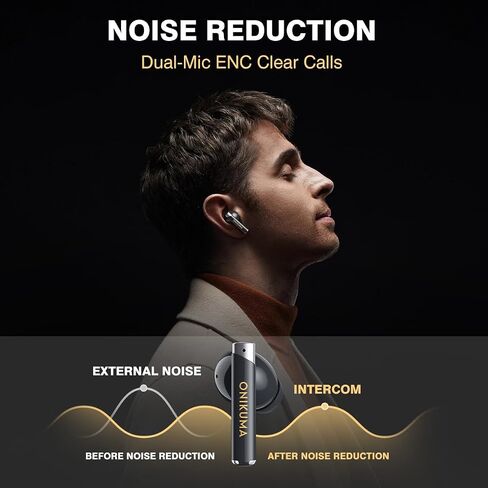 Wireless Earbuds, Bluetooth 5.3 Earbuds with Dual ENC Mic, Bluetooth Headphones in Ear with HD Mic HiFi Stereo Sound, Game Music Dual Mode Retro Camera Design for iOS Android in Saudi Arabia