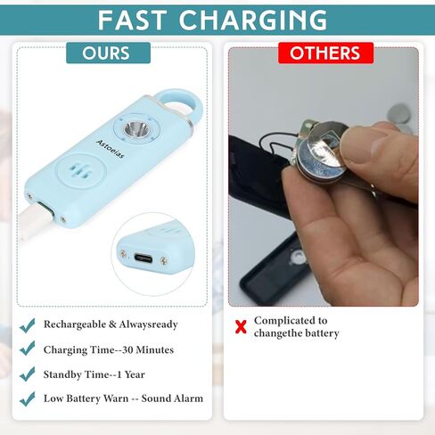 Rechargeable Personal Safety Alarm for Women，Extra Large Strobe LED Light Personal and 130dB Siren，Personal Emergency Security Safe Devices Key Chain Alarms for Women Kids Elderly (Biue) in Saudi Arabia