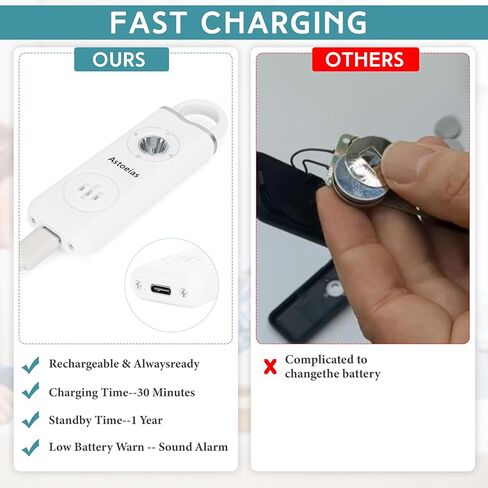 Rechargeable Personal Safety Alarm for Women，Extra Large Strobe LED Light Personal and 130dB Siren，Personal Emergency Security Safe Devices Key Chain Alarms for Women Kids Elderly (Biue) in Saudi Arabia