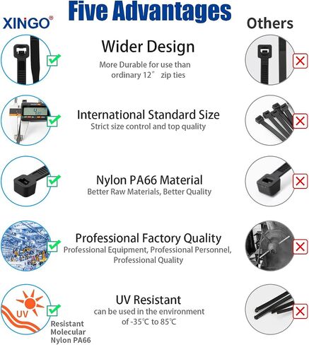 14 Inch Black Zip Ties Heavy Duty 200 PCS, 75 LBS Tensile Strength, UV Resistant Cable Ties, Premium Self-locking Plastic Ties for Indoor and Outdoor Use in Saudi Arabia