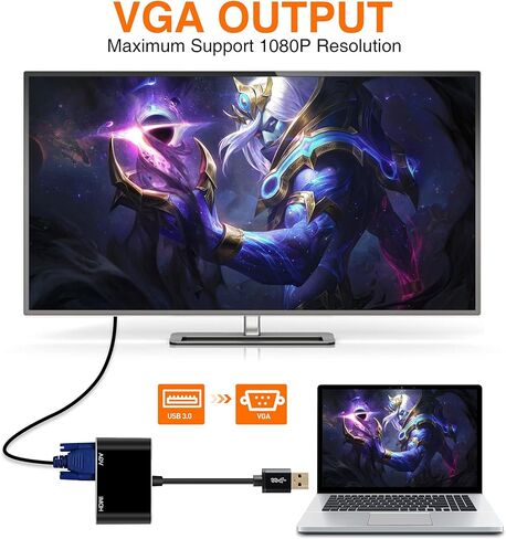 avedio يربط USB بمحول HDMI VGA، ومحول USB 3.0 إلى HDMI محول 1 في 2 خارج يدعم مخرج HDMI VGA Sync 1080p متوافق مع شاشة Windows 7/8/8.1/10 محول محول الفيديو in Kuwait