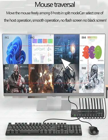 HDMI متعدد المشاهد 8 × 1 مع KVM PIP، شاشة متعددة الشاشات مكونة من ثماني صور، تبديل سلس، محول متعدد الصور يدعم لوحة المفاتيح وماوس الفيديو RS232 IR 3D 4K 30 هرتز 16 وضع عرض in Kuwait