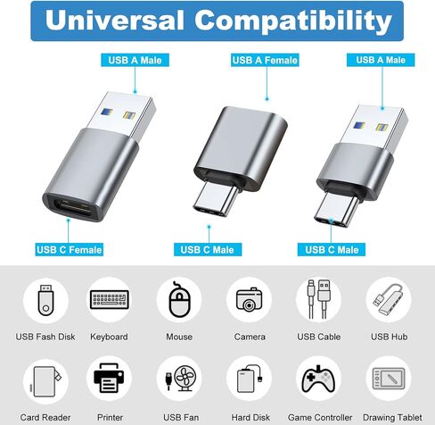 AreMe USB C Adapter (6 Pack), USB A Male to USB C Male, USB 3.0 Male to USB C Female, USB Type-C Male to USB 3.0 Female Converter Connector (Black) in Saudi Arabia