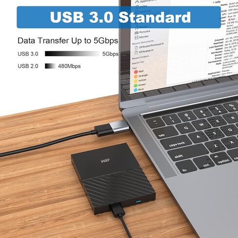 AreMe USB C Adapter (6 Pack), USB A Male to USB C Male, USB 3.0 Male to USB C Female, USB Type-C Male to USB 3.0 Female Converter Connector (Black) in Saudi Arabia