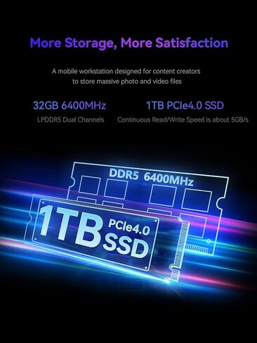 كمبيوتر لوحي MINISFORUM V3 مقاس 14 بوصة 3 في 1 V3 AMD 8840U، 8C/16T 32 جيجابايت LPDDR5 1 تيرابايت SSD، أجهزة لوحية تعمل بنظام Windows مع لوحة مفاتيح + واقي شاشة، يدعم Vlink، 2X USB4/Type C، مروحة مزدوجة، WiFi 6&BT5.2 in Kuwait