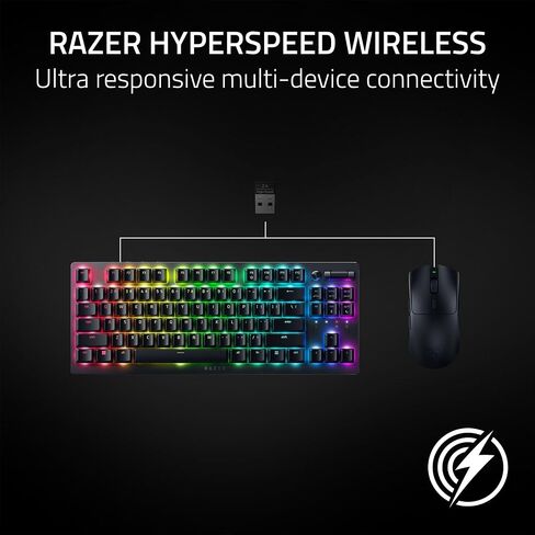ماوس الألعاب اللاسلكي Razer Viper V3 HyperSpeed: تصميم خفيف الوزن 82 جم - مستشعر بصري 30K DPI - عمر بطارية يصل إلى 280 ساعة - مفاتيح ميكانيكية لاسلكية فائقة السرعة Gen-2-Classic أسود (متجدد) in Kuwait