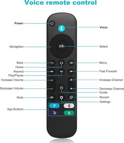 جهاز التحكم عن بعد الصوتي البديل المتوافق مع Toshiba، وأجهزة التلفاز الذكية Insignia AMZ 4-Series Fire Smart TVs/AMZ TV Cube، جهاز التحكم عن بعد المتوافق مع أجهزة التلفاز الذكية AMZ Omni in Kuwait