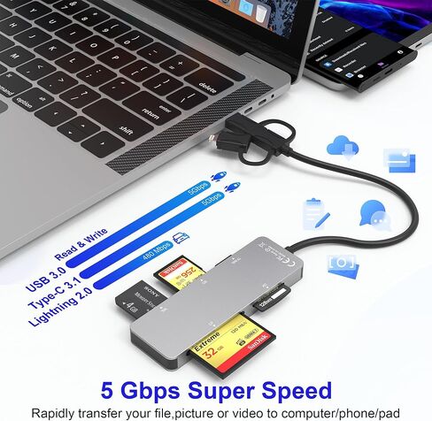 محول Memory Stick Pro Duo لأجهزة iPhone/USB-C/USB 3.0 بسرعة 5 جيجابت في الثانية عالية السرعة - قارئ بطاقات ذاكرة 6 في 3 من الألومنيوم SD/TF/M2/CF/MS/XD، قارئ بطاقات الصور Olympus XD يقرأ 5 بطاقات في وقت واحد in Kuwait