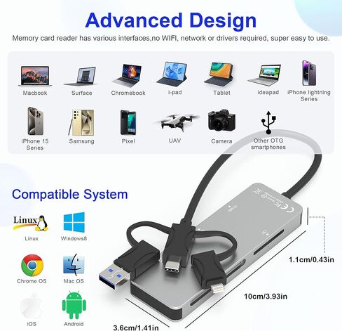 محول Memory Stick Pro Duo لأجهزة iPhone/USB-C/USB 3.0 بسرعة 5 جيجابت في الثانية عالية السرعة - قارئ بطاقات ذاكرة 6 في 3 من الألومنيوم SD/TF/M2/CF/MS/XD، قارئ بطاقات الصور Olympus XD يقرأ 5 بطاقات في وقت واحد in Kuwait