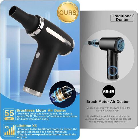 2nd Generation Premium Portable Compressed Mini Air Duster, Quieter and Longer Life Brushless Motor Cordless Air Duster 110000 RPM Keyboard Cleaner (Black) in Saudi Arabia
