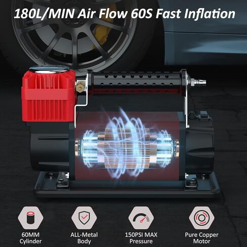 ضاغط هواء محمول 400P DC12V، مضخة هواء لإطارات السيارة، 85 لتر (3 قدم)/الدقيقة، ضاغط هواء معدني عالي الطاقة، للشاحنات، سيارات الدفع الرباعي، RV، الكرات، الدراجة قابلة للنفخ - أحمر in Kuwait