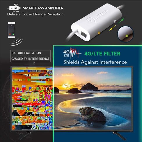 هوائي تلفزيون خارجي متعدد الاتجاهات من ANTOP ANTENNA مع مقسم ثنائي الاتجاه، هوائي استقبال 360 درجة HDTV 65 ميلًا in Kuwait
