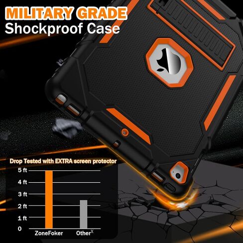 ZoneFoker for iPad A16 Case 11th/10th Generation 11/10.9 inch 2025/2022 in Kuwait