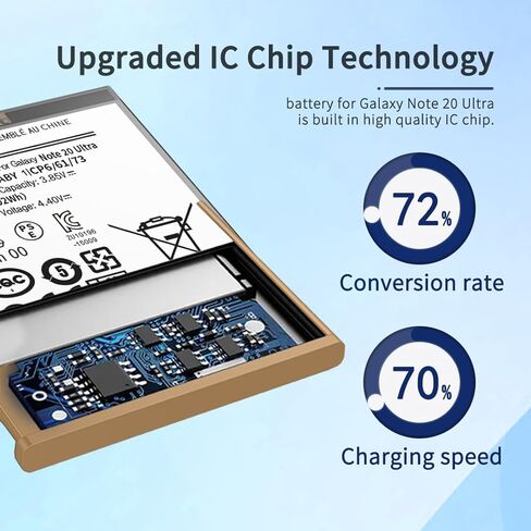 بطارية Note 20 Ultra، بطارية 5200 مللي أمبير مطورة 2024 جديدة 0 دورة بديلة لهاتف Samsung Galaxy Note 20 Ultra 5G SM-N985 N986 N986U مع مجموعة أدوات بديلة احترافية in Kuwait