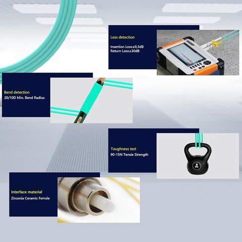OM3 LC to LC Fiber Patch Cable 0.2m(7inch),Length Options:0.2m-50m,10GB 50/125μm Multimode Duplex Fiber LC-LC Fiber Optic Cable Cord LSZH(Aqua) in Saudi Arabia