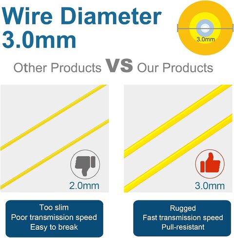 5Pcs 0.3 Meter Fiber Optic Patch Cord LC UPC to LC UPC, Simplex Single Mode Fiber Cable Jumper OS2 G652D 9/125μm, 1310nm/1550nm LSZH 3.0mm in Saudi Arabia