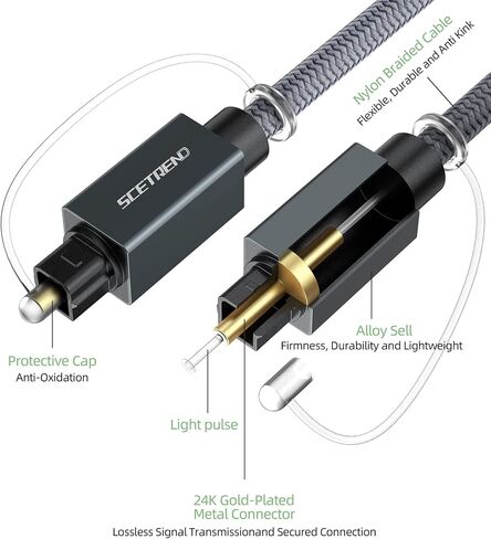TOSLINK Cable, Optical Audio Cable 25 feet Long Fiber Optic Cable, Optic Audio Spdif Cable, Braided Toslink Optical Cord for Soundbar TV Playstation PS4 Xbox Samsung in Saudi Arabia