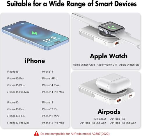 Wireless Portable Charger,3-in-1 Magnetic Power Bank 10000mAh with LED Display,22.5W Fast Charging Mag-Safe Battery Pack,Compatible with iPhone 15/14/13/12, Apple Watch Series, Airpods (Black) in Saudi Arabia