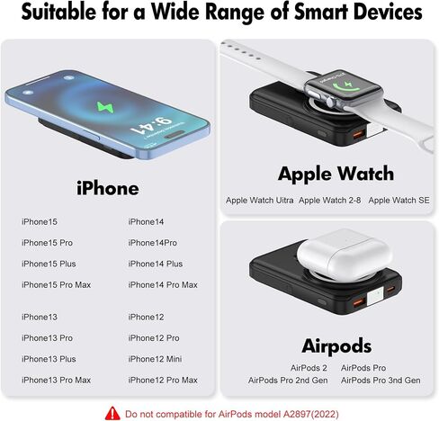 Wireless Portable Charger,3-in-1 Magnetic Power Bank 10000mAh with LED Display,22.5W Fast Charging Mag-Safe Battery Pack,Compatible with iPhone 15/14/13/12, Apple Watch Series, Airpods (Black) in Saudi Arabia