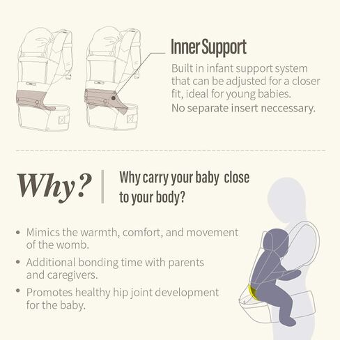 ÉCLEVE Pulse Ultimate Comfort Hip Seat Baby Carrier – Award-Winning 9 Position Front & Back Carry – US Safety Certified Up to 45 lbs (Charcoal Grey) in Saudi Arabia