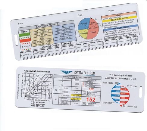 مجموعة أدوات تخطيط الطيران - أوراق الغش Metar وVFR-IFR بمقياس مقطعي + مفكرة VFR-IFR، جيب in Kuwait