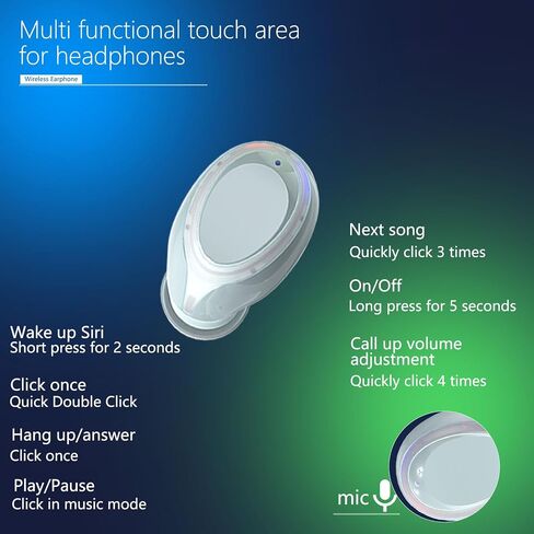 Mini Bluetooth Earbuds 6 Hours Play time, Single Ear Headphones，Hands-Free car Sports Headphones with Microphone for Smartphones, PC TVs, audiobooks. (Black) in Saudi Arabia