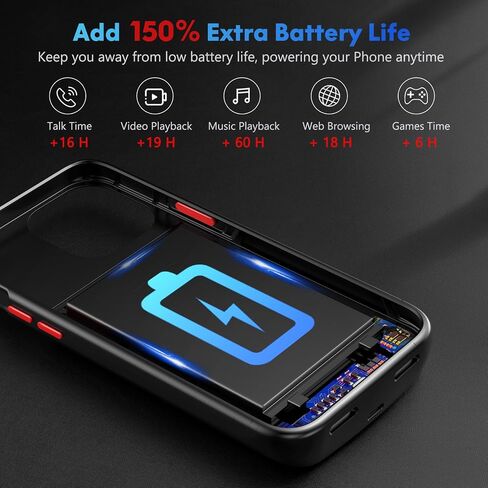 Battery Case for iPhone 15, 10000mAh Charging case for iPhone 15, Slim Portable Power Bank Extended Rechargeable Charger Case Battery Pack (for iPhone 15 (6.1 inch)) Black in Saudi Arabia