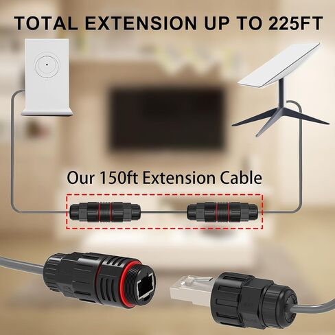 Starlink Cable Extension & Repair Kit, with150ft Cable Extension to 225ft, Built-in Shielding Oxygen-Free Copper Waterproof Starlink Replacement Cable (150FT) in Saudi Arabia