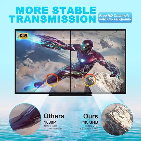 TV Antenna Indoor - Indoor TV Antenna for Smart TV with Signal Booster - TV Antenna for Local Channels - Digital TV Antenna for Freeview TV - Support 4K 1080P HDTV & 14.8ft Coax Cable in Saudi Arabia