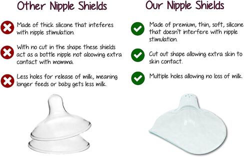 Premium Nipple Shield, Set of 6 with Hot Pink Soft Cotton Reusable Drawstring Bag - Non-Toxic, BPA and BPS Free in Saudi Arabia