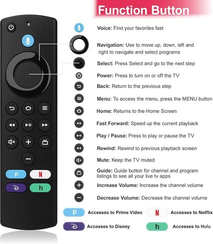L5B83G Replacement Voice Remote Control (3rd GEN) Suitable for Fire Smart TVs Stick (2nd Gen, 3rd Gen, Lite, 4K), for Smart TVs Cube (1st Gen, 2nd Gen), for Smart TVs (3rd Gen) in Saudi Arabia