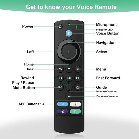Replacement Voice Remote L5B83G Fit for Fire AMZ Smart TVs Stick Lite, Smart TVs Stick (Gen 2 and Later), Smart TVs Stick 4K, Smart TVs Cube(1st Gen and Later), Smart TVs(3rd Gen) in Saudi Arabia