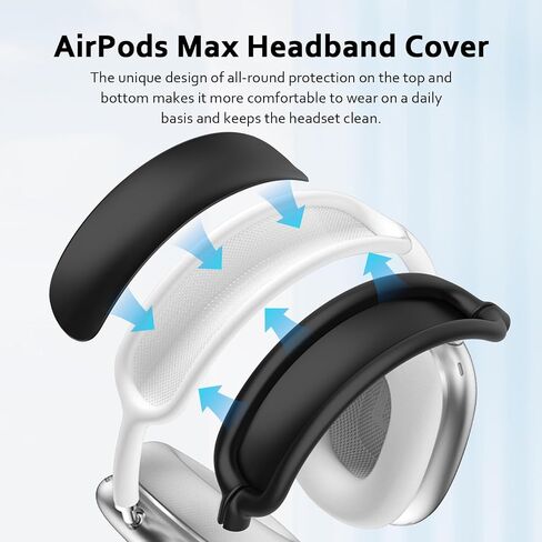 غطاء حافظة من السيليكون لسماعات AirPods Max، أغطية أكواب الأذن Airpods Max / غطاء وسادة الأذن / غطاء عصابة الرأس / وسادة عصابة الرأس Max، ملحقات 4 في 1 لـ Apple AirPods Max (أسود) in Kuwait