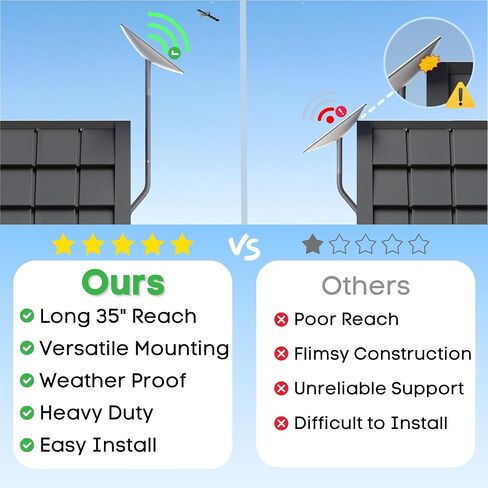 35 inch Starlink Mount for Starlink V2 - Heavy Duty Alloy Weather-Resistant J-Mount Design with Extendable Pole for Adjustable Length - Easy Installation for Optimal Satellite Signal Reception in Saudi Arabia