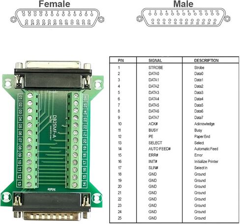 2Pcs DB25 Male to Female Terminal Breakout Board, RS232 D-SUB Serial to 25pin Port Terminal Block Gender Changer Connector in Saudi Arabia