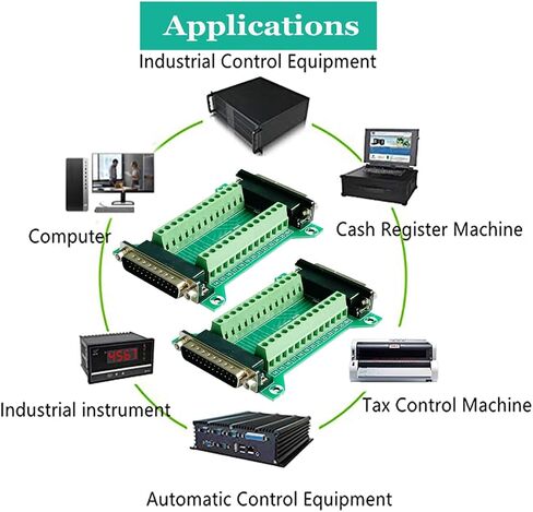 2Pcs DB25 Male to Female Terminal Breakout Board, RS232 D-SUB Serial to 25pin Port Terminal Block Gender Changer Connector in Saudi Arabia