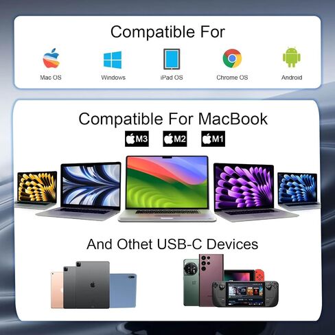 VCOM 10Gbps USB C Hub，5 Ports USB C Splitter with 100W Power Delivery，Portable USB C Multiport Adapter Compatible with MacBook Pro/Air, Surface Pro, Dell, HP, Microsoft, Not Support Monitor (Blue) in Saudi Arabia