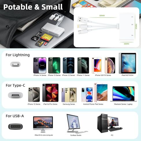 SD/TF/CF/MS/XD Card Reader for iPhone/USB C/Computer, 5 in 1 Multi Memory Card Reader OTG Adapter Hub for Micro SD/SD,XD Picture Card Reader with Lightning/USB-C/USB A Memory Stick pro Duo Adapter in Saudi Arabia