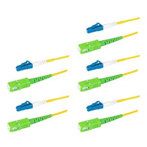 SpeedyFiberTX – 2-Pack 0.20 Meter SC/APC to SC/APC Slim Simplex Riser OFNR Fiber Patch Cable, Corning SMF-28 Singlemode 9/125um Ultra Fiber, OS1/OS2 Compatible