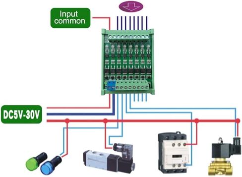 DONGKER 8-Channel PLC Amplifier Circuit Board,DC 3.3V/DC 5V Optocoupler Isolated Module PLC NPN Signal Converter in Saudi Arabia