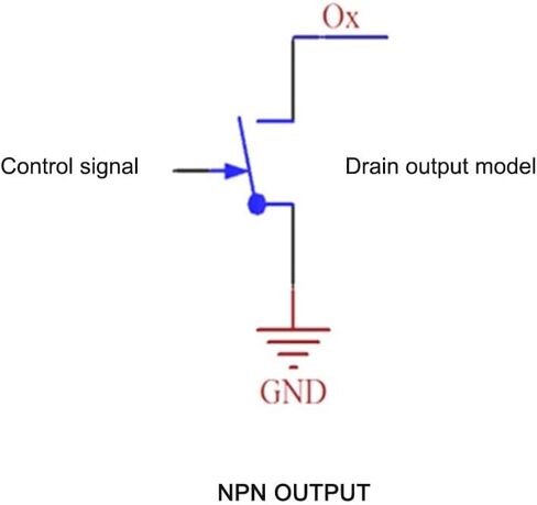 DONGKER 8-Channel PLC Amplifier Circuit Board,DC 3.3V/DC 5V Optocoupler Isolated Module PLC NPN Signal Converter in Saudi Arabia
